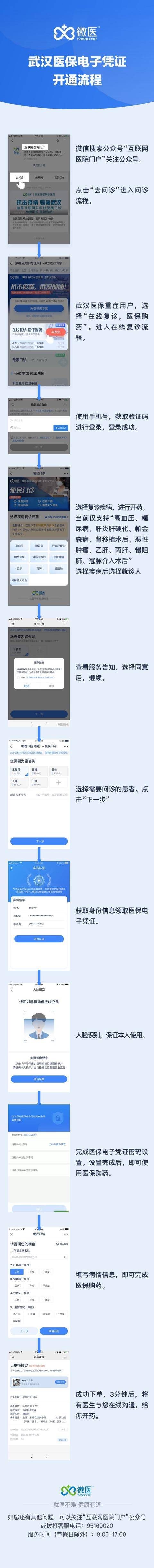 武汉电子医保凭证开通方法教程_52z.com